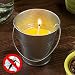 Produktbild Citronella Kerze im Eimer