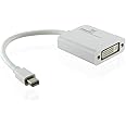 Cablesson Mini Display Port to DVI Converter Video Cable Male to Female - 4k, 3D with Audio - Thunderbolt Mini DP to DVI Adap