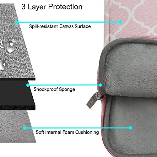 MOSISO Notebooktasche f  r 13-13 3 Zoll MacBook Pro  MacBook Air  Notebook Computer Quatrefoil Stil Laptop Schultertasche Sleeve H  lle Umh  ngetasche