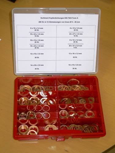 Price comparison product image Copper 206–Piece Set