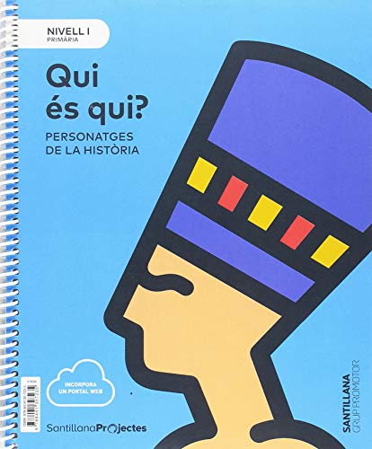 NIVELL I PRI QUI ES QUI? PERSONATGES DE LA HISTORIA