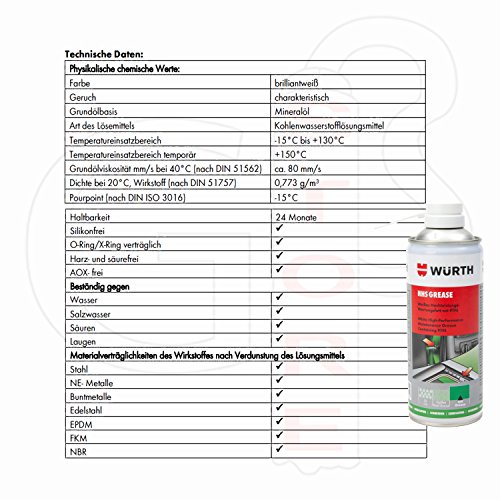 Haftschmierstoff HHS Grease – 400ml – Geeignet zur Schmierung bei Wartungs- und Inspektionsarbeiten, z.B. Scharniere, Gelenke, Gleitschienen, u.v.m. - 2