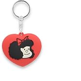 Mr. Wonderful - Keyring - Mafalda
