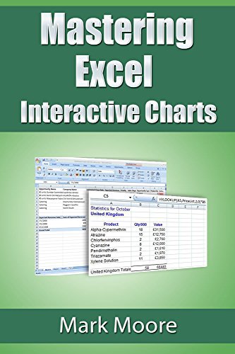Download Mastering Excel: Interactive Charts Download Mastering Excel: Interactive Charts