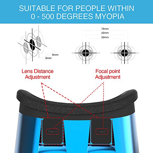 3D VR Brille , ABS Metallisierung 3D Virtuelle RealitÃ¤t Brille Virtual Reality Brille Video Box FÃ¼r VR Spielen und 3D Filme Kompatibel mit iPhone 6S , 6 Plus , 5S Samsung S8 , S7 & 4 ~ 5.5 Zoll Smartphones, Blau