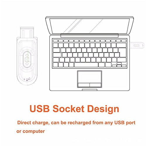 Herzfrequenz Fitness Tracker,CAMTOA ID101 Fitness Armband Pulsuhr Aktivitätstracker Wasserdicht IP67 – Schrittzähler,SMS Anrufe,Kalorienverbrauch,Kamera-Fernbedienung,ID Benachrichtigung,Musiksteuerung und Handy-Suchfunktion(USB Anschluss direkt laden) - 6