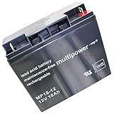 Alternative Artikel bzw. bauähnlich zum z.B. Panasonic LC-X1217P, FG21803, NP17-21I, 6FM18, 6-FM-18 12V 18Ah