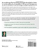 Image de Google Analytics Integrations