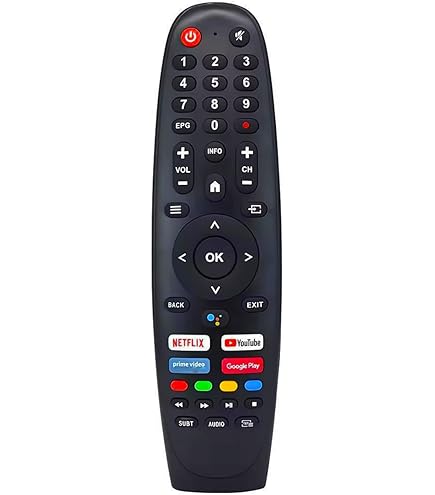 ALLIMITY RM-C3612 Remote Control Compatible with BSL JVC Eko TV K40FV