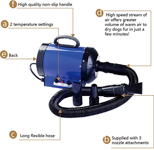 BLUE-Pet-Grooming-Hair-Dryer-for-Dogs-and-Cats-BLUE