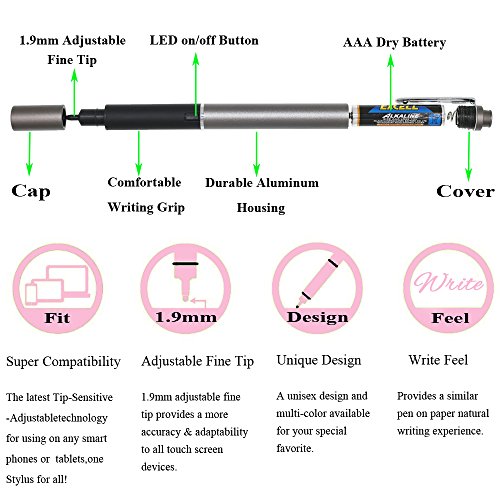 Aktiver Stylus, 1.9mm Rotierende Feinspitzenstift für iPad, iPhone, Samsung, iOS / Android / Windows Handys & Tablets - 3