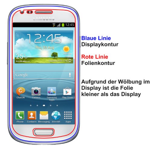 3x Dipos Antireflex Displayschutzfolie für Samsung Galaxy S3 mini i8190 - 6