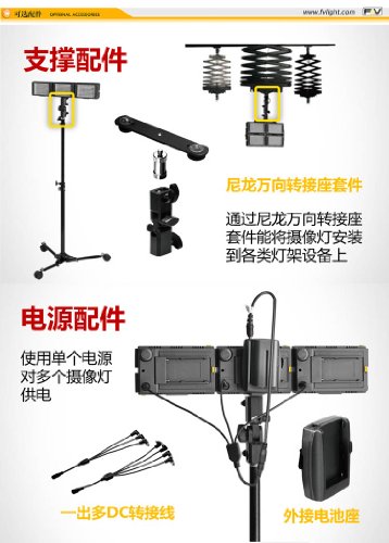 deep-deal F V Z96 HDV-Z96 96 LED Lampe Light Cam  ra vid  o Lampe 96 LED pour cam  ra video de cam  scope DV  Camera Lampe pour Canon 500D 550D 50D 60D 7D Nikon D90 D5000 D3100 D700 D7000 Sony A330 A390 A33 A55 Olympus Pentax Panasonic DSLR