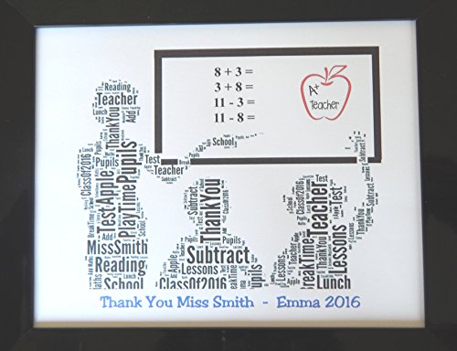 Get Spruch dankeschoen lehrerin Desktop Wallpaper Spruch Dankeschoen Lehrerin