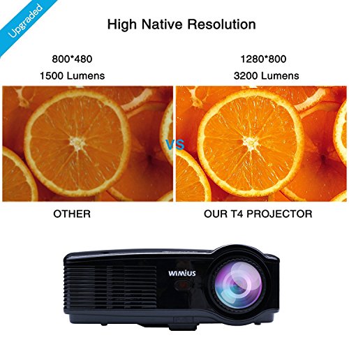 Projector,Video Projector HD 3200 Lumens Portable LED Projectors 1080P 1280*800 Multimedia Home Cinema Theater for Games and Parties Support PC Laptop Smartphone Xbox TV Box(Black)