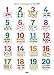 Fragenbär-Lernposter: Zahlen und Mengen von 1 bis 20 (in der Schulbuch-Druckschrift) M 50 x 70 cm: Gerollt, matt folienbeschichtet, abwischbar (Lerne mehr mit Fragenbär) by 