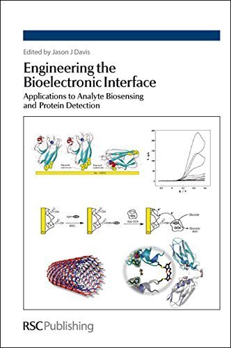 Engineering the Bioelectronic Interface: Applications to Analyte Biosensing and Protein Detection (2009-07-20)