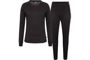 Rukka Mark Functional Underwear Set