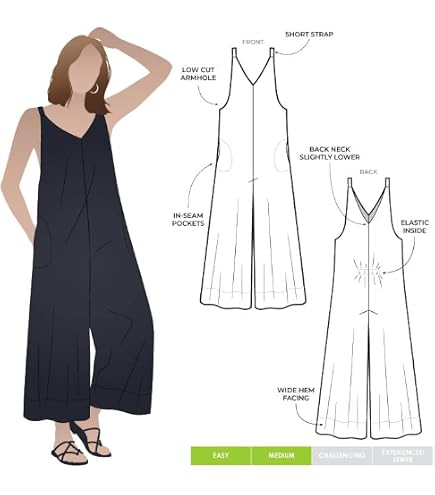 SIMPLICITY Patron Couture S9140 Femmes' Décontractée A Enfiler Robe SIMPLICITY Patron Couture S9140 Femmes' Décontractée A Enfiler Robe