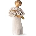 Bountiful 2021 Willow Tree Figurine
