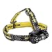 Produktbild Nitecore Stirnlampe HC50, 113045