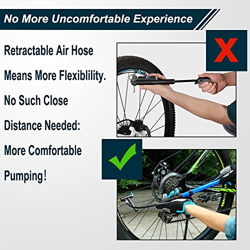 Minipumpe, Fahrradpumpe, Raniaco 120 PSI Portable Frame Tragbar Fahrradpumpen mit Manometer, hohen Druck Fahrrad Pumpe für Presta & Schrader, mit Reifen Reparatursatz Kit und Kugel & Ballon Luft Inflation Nadeln - 2