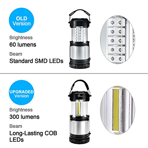 LED Laterne, ODOLAND 2-in-1 Camping Laterne Taschenlampe – neue LED 300lm, wasserdichte Campinglampe Campingleuchte Zeltlampe Notlicht Notfalllampe, tragbar für Camping Outdoor Wandern - 4