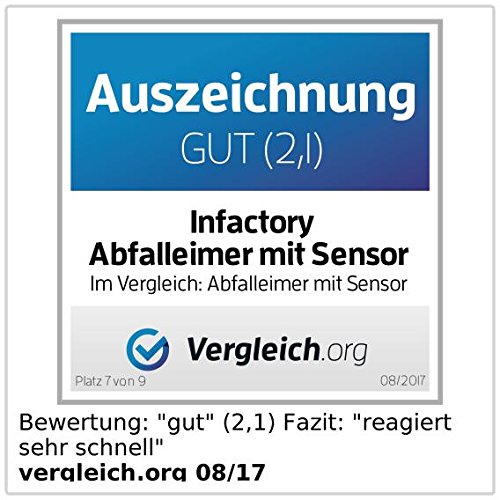 infactory Abfalleimer mit Hand Bewegungssensor, 3 Liter - 6
