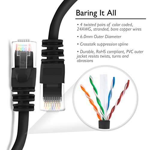 (5-Stück) 0,15m Meters CAT6 Ethernet Gigabit Lan Netzwerkkabel RJ45, Gearit CAT 6 UTP 10/100/1000Mbit/s /Switch/Router/Modem/Patchpannel/Access Point/Patchfelder, schwarz - 4