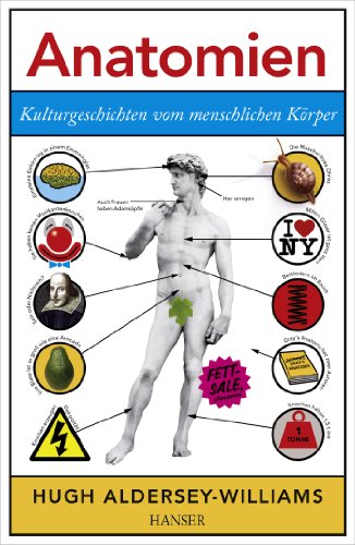 Download Anatomien: Kulturgeschichten vom menschlichen Körper Download Anatomien: Kulturgeschichten vom menschlichen Körper
