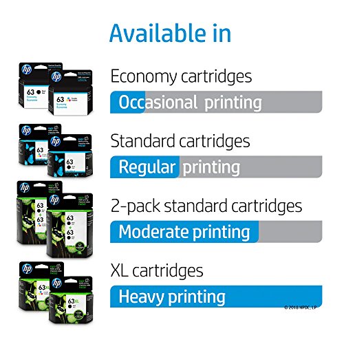 HP 63 Economy Black Ink Cartridge (1VV45AN)