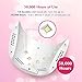 Nail Lamp, USpicy 24W White Light LED Nail Dryer for All Gel Polishes - UV, LED (Intuitive Finger Placement, 50,000 Hours of Use, LCD Display, Automatic Sensor)