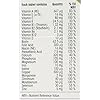 Centrum Pfizer, Multivitamin Tablets for Women, 60 Tablets - Image 3