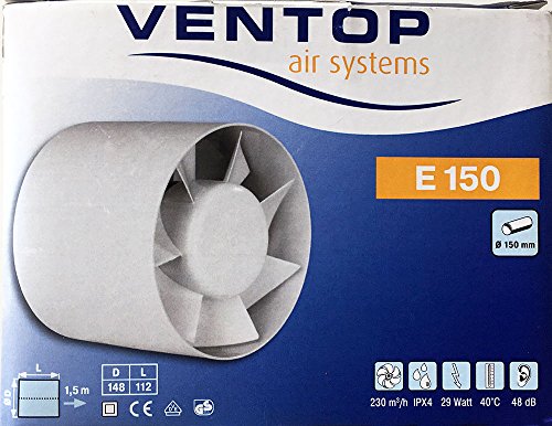 Ventiladores para baño - Ventilador