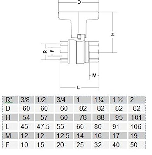 tecuro ISO Kugelhahn 3/8 Zoll mit stabilem T-Griff Aussengewinde x Innengewinde - 3