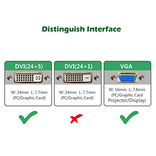 Top-Longer DVI-I zu VGA Adapter Konverter DVI-I 24+5 Stecker zu VGA HD15 für Grafikkarten,Beamer,und Monitore TFT Crt, Monitoradapter Digital auf Analog Vergoldete Kontakte, Unterstützt für Gaming, DVD,Laptop,HDTV und Projektor FULL HD 1080p – 2 Stück - 5