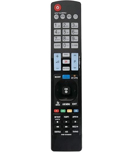 ALLIMITY Accessori TV Telecomando Sostitutivo LG AKB73715603 - Compatibile Con Modelli TV LED LCD Plasma Telecomando TV LCD LED - Foto 4