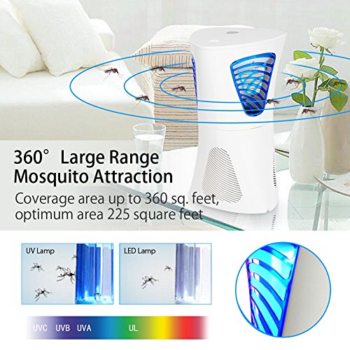 Insektenvernichter Ultravioletter LED Insektenlampe, Fochea Indoor Elektrische Mückenfalle, Photokatalytischer Mücken Beseitiger Insektenfalle Mückenlampe, Frei von Chemikalien, für zu Hause - 3