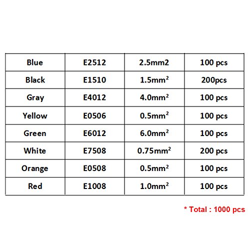 1000Pcs Crimpzange Aderendhülsen Set, Aderendhülsen Crimpen in quadratischer Form, Aderendhülsen Sortiment 0,25-6mm², mehr als 1000tlg - 6