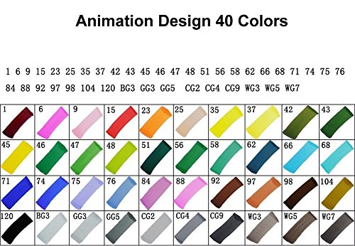 Yalulu 40/60/80stk Farbe Marker Pen Set Alkohol Zwilling Spitze Breit Feinpunkt für Kunst Zeichnung Grafik Schwarz Körper (40 Stück) - 3