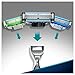 Gillette Mach3 Men's Razor + 1 additional Blade