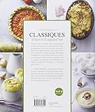 Image de Classiques d'hier et aujourd'hui: Pâtés en croûte, Bouchées à la reine et cie