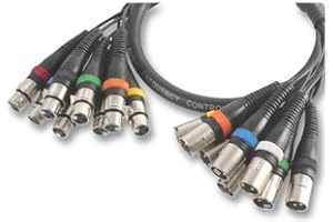 Pulse Xlr Multicore 8 Way Drum Stagebox Stage Snake 15m Pa Band Stage Theatre