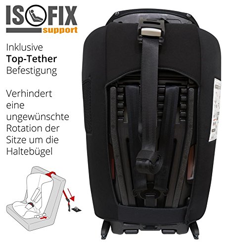 Petex 44440418 Kindersitz Premium Plus 803 HDPE nach ECE R44/04, mehrfarbig - 7