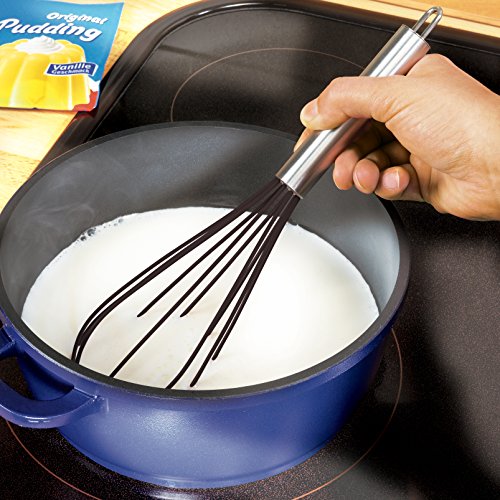 Zenker 43056 Schneebesen 24 cm, Patisserie - 2