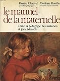 Le manuel de la maternelle