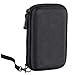 Produktbild AUKEY 2.5” Festplattengehäuse Stoßfest EVA Wasserdicht Bewegliches Gehäuse für Festplatten Schutz 2.5" SATA HDD & SSD, WD My Passport der für Kopfhörer, Kabel, USB-Blitz-Antrieb Geeignet