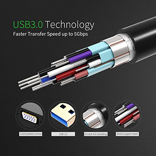 OMorc 1080P USB 3.0 auf VGA Adapter Kabel Video Grafikkarte Multi-Display Monitor Externe Konverter Cable für PC Laptop, Windows 10 / 8.1 / 8 / 7 / XP, Mac OS X 10.8 - 4