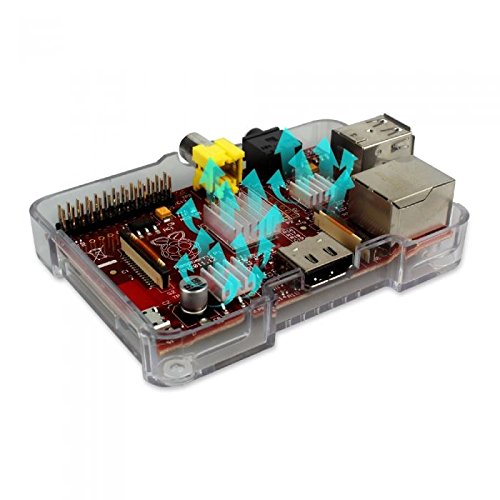 Ganvol 3er Set Kühlkörper Kühler Set für Raspberry Pi Model A / Model B 1 1+ 2 3 / Computer Module / Zero, Arduino - 2