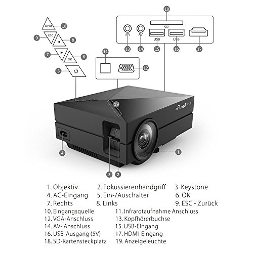 ELEPHAS Mini LED Heimkino Beamer Tragbarer LCD Video Projektor mit HDMI Kabel unterstützt HDMI VGA AV USB für PC Laptop TV Box und Xbox (Schwarz) - 7
